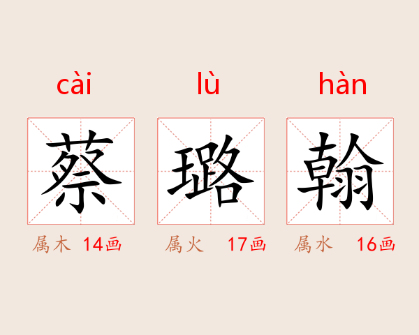 蔡璐翰