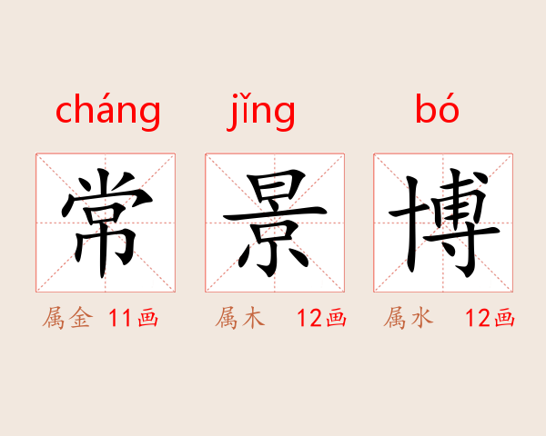 常景博