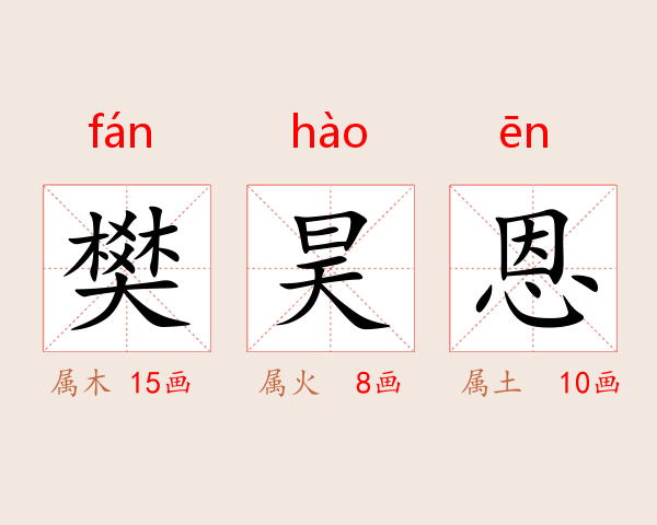 樊昊恩