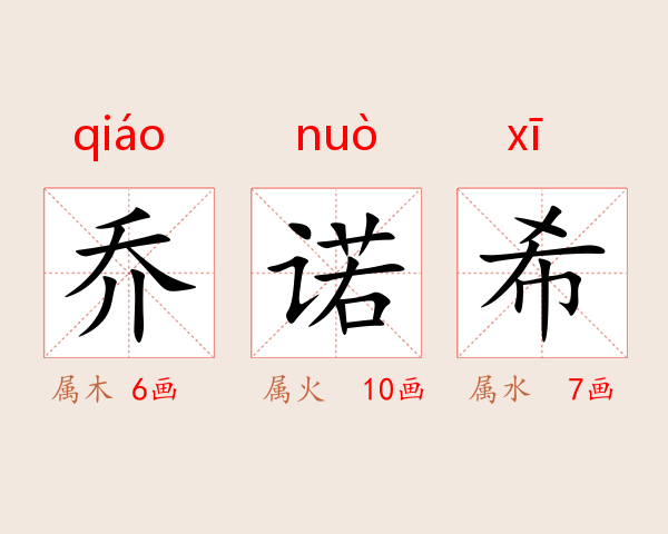 乔诺希