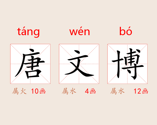 唐文博