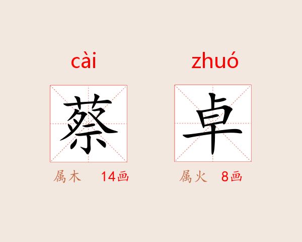 蔡卓