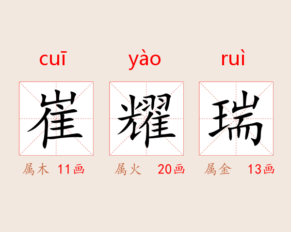崔耀瑞