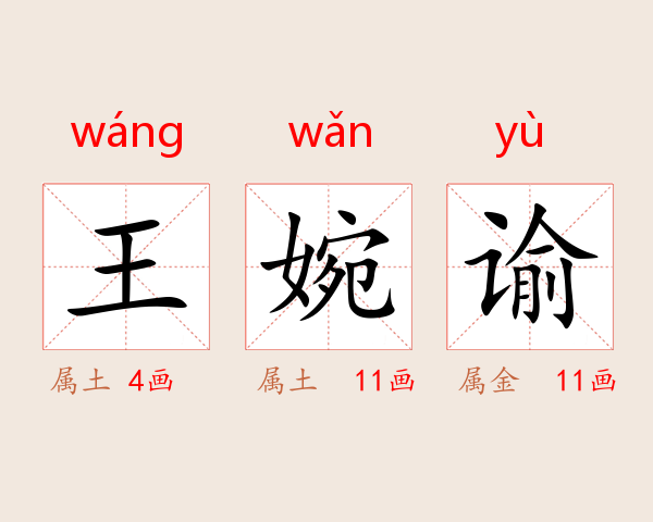 王婉谕