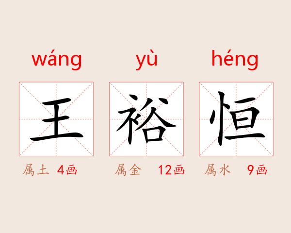 王裕恒