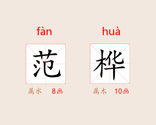 范桦