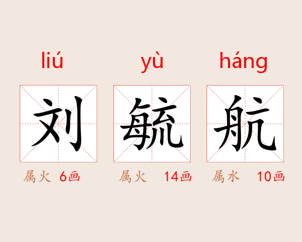 刘毓航