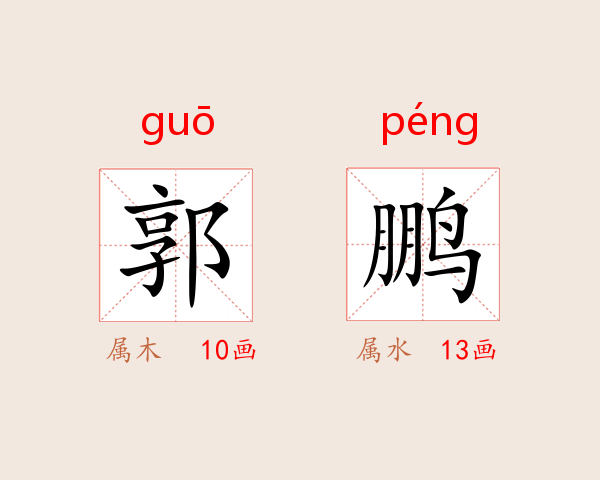 郭鹏
