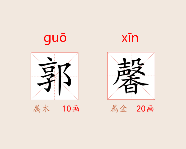 郭馨