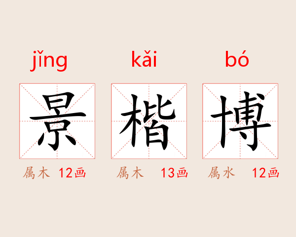 景楷博
