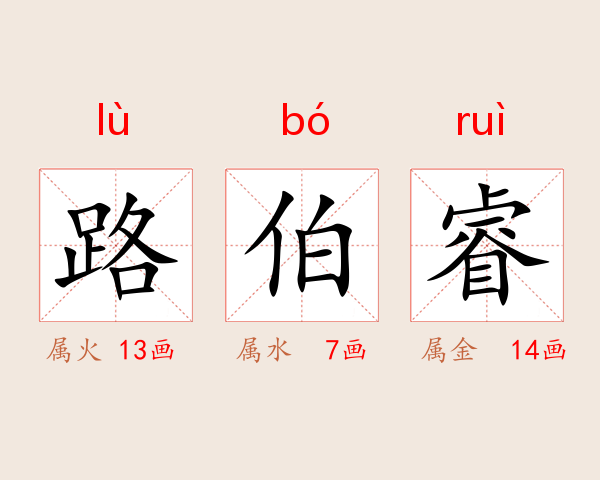 路伯睿