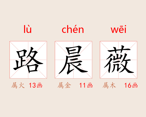 路晨薇