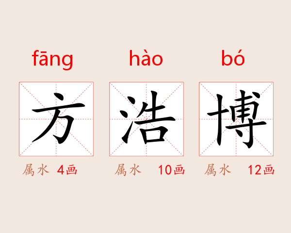 方浩博
