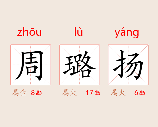 周璐扬