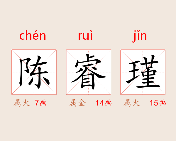 陈睿瑾