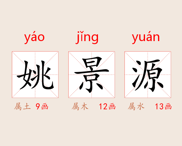 姚景源