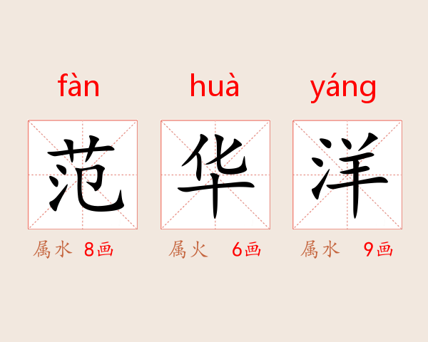 范华洋