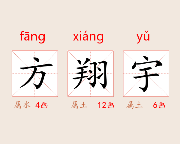 方翔宇