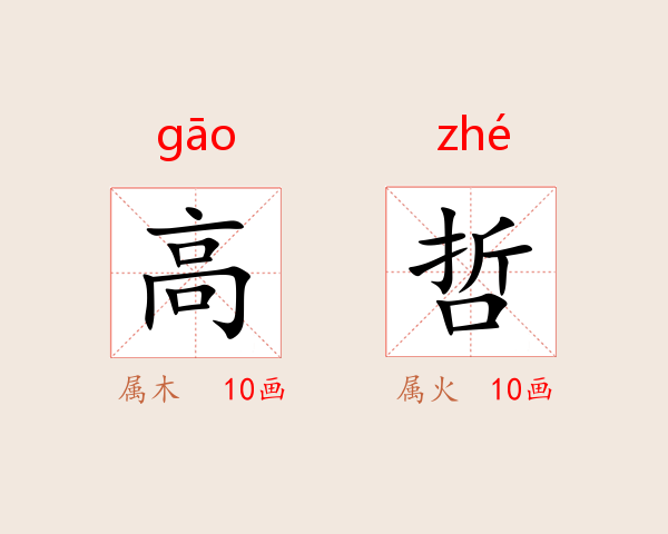 高哲
