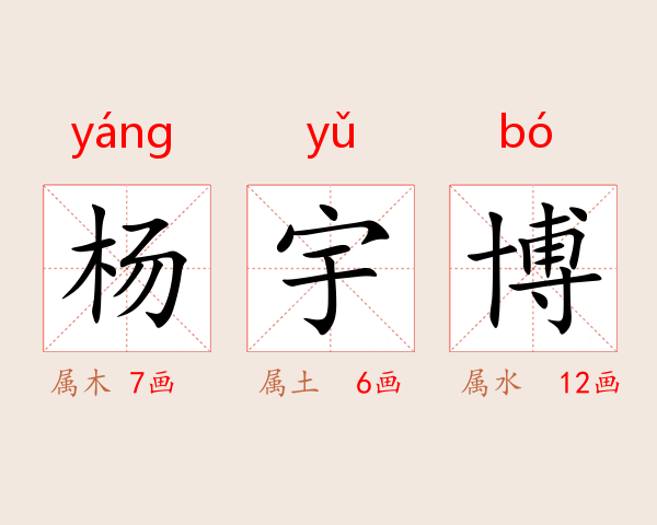 杨宇博