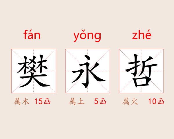 樊永哲