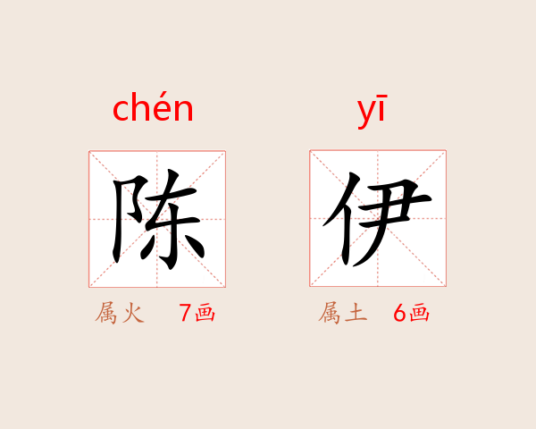 陈伊