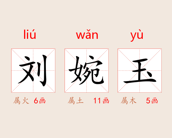刘婉玉