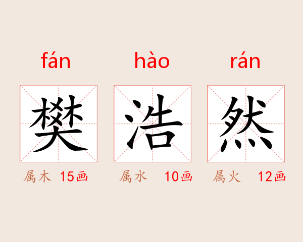 樊浩然