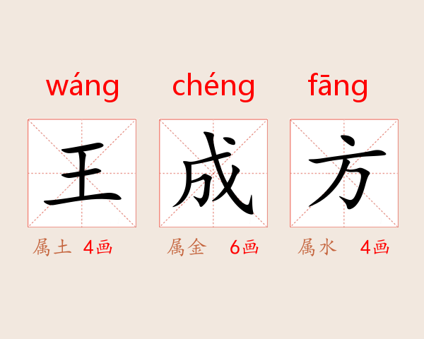 王成方