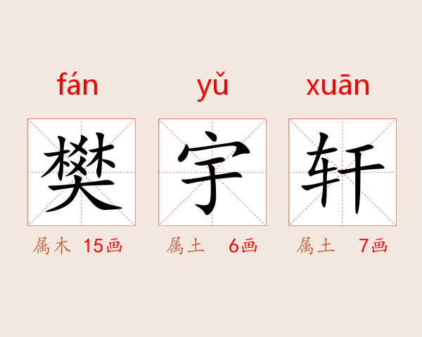 樊宇轩