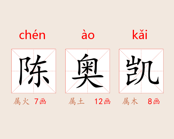 陈奥凯