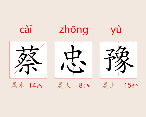 蔡忠豫