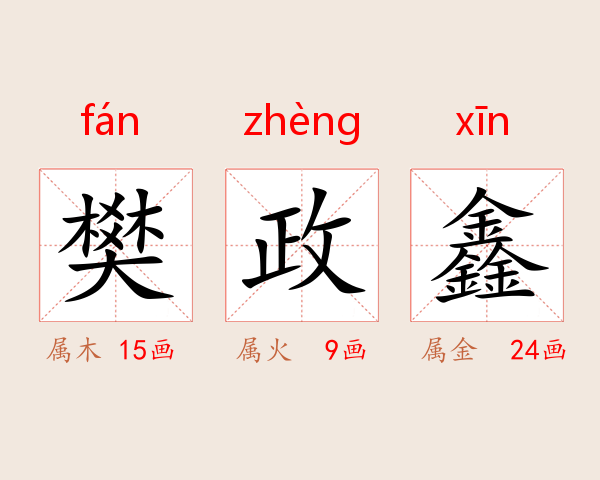 樊政鑫