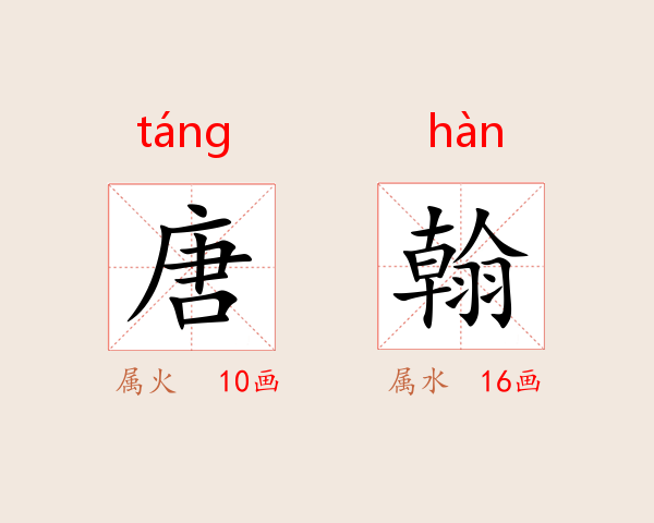 唐翰