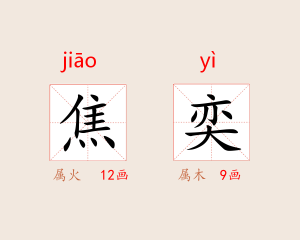 焦奕