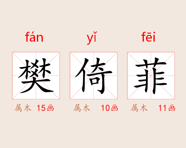 樊倚菲