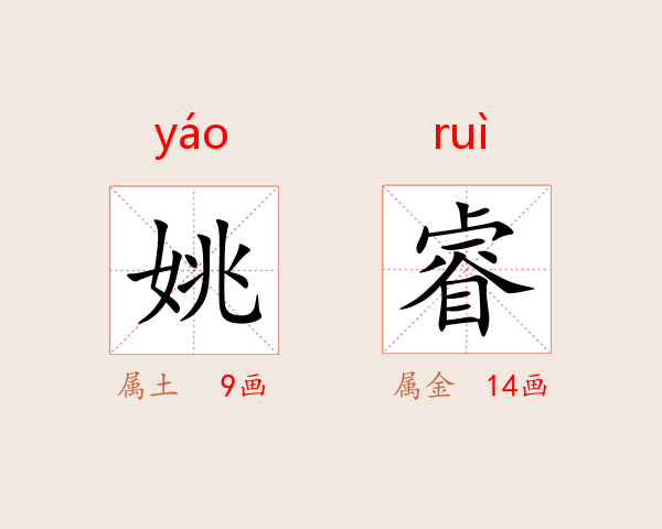 姚睿