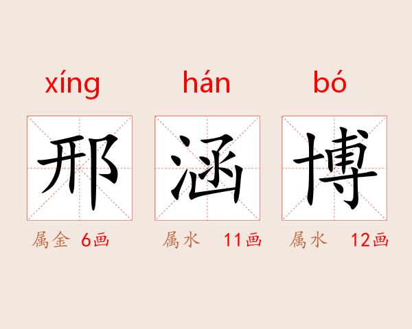 邢涵博