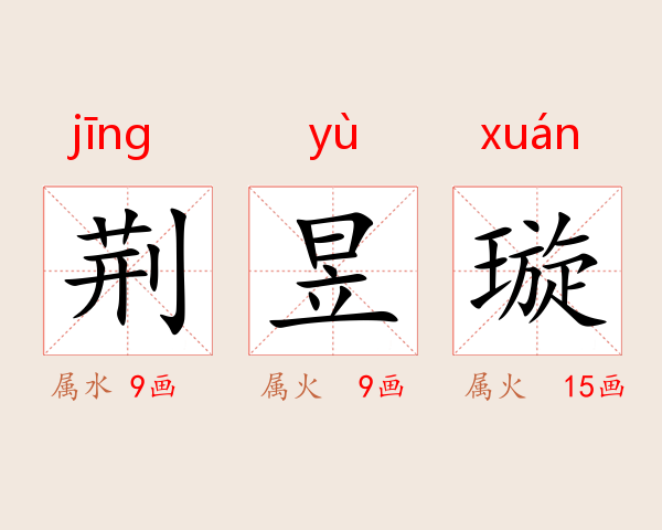 荆昱璇