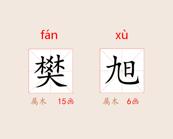 樊旭