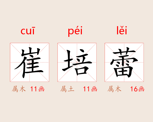 崔培蕾