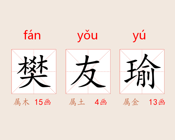 樊友瑜