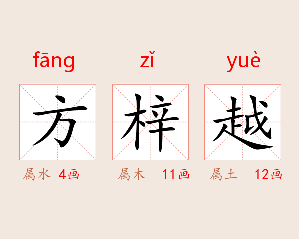 方梓越