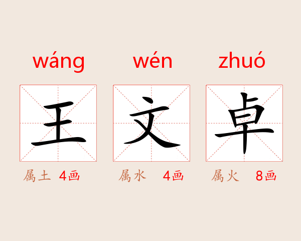 王文卓