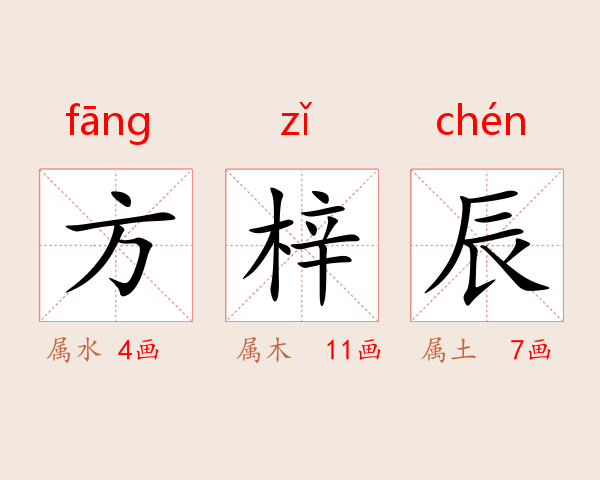 方梓辰