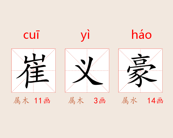 崔义豪