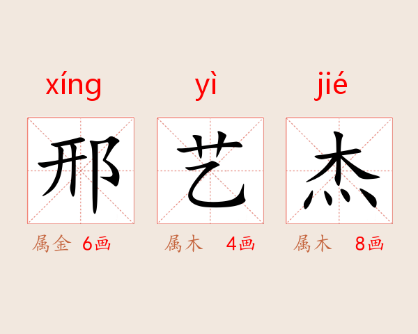 邢艺杰