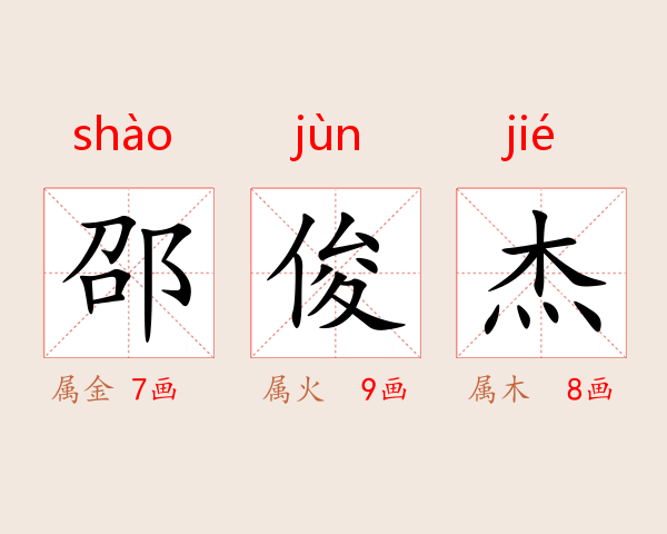 邵俊杰