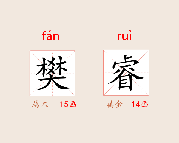 樊睿