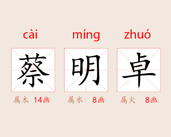 蔡明卓